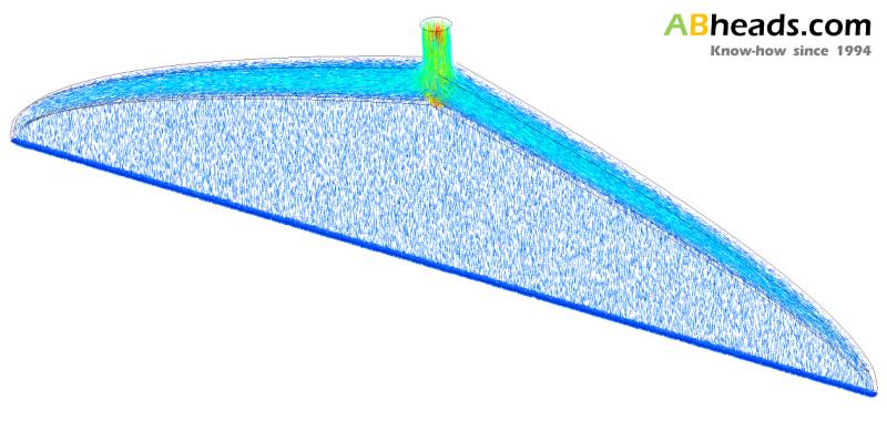 安博熔喷模头流道模拟分析。